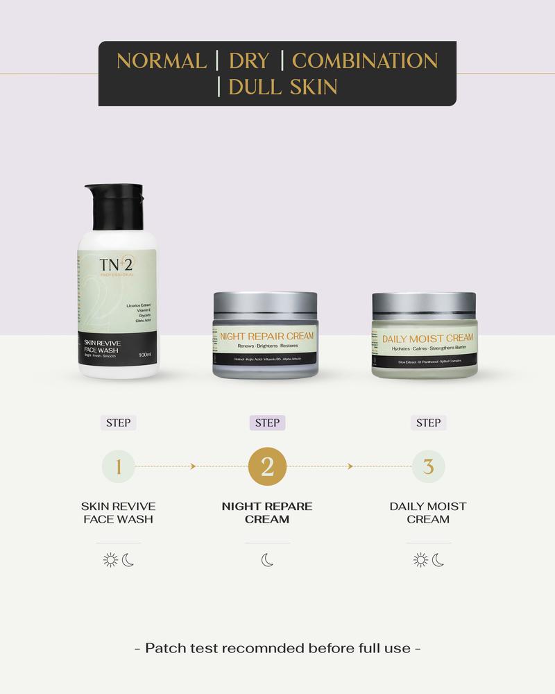 TN+2 product
