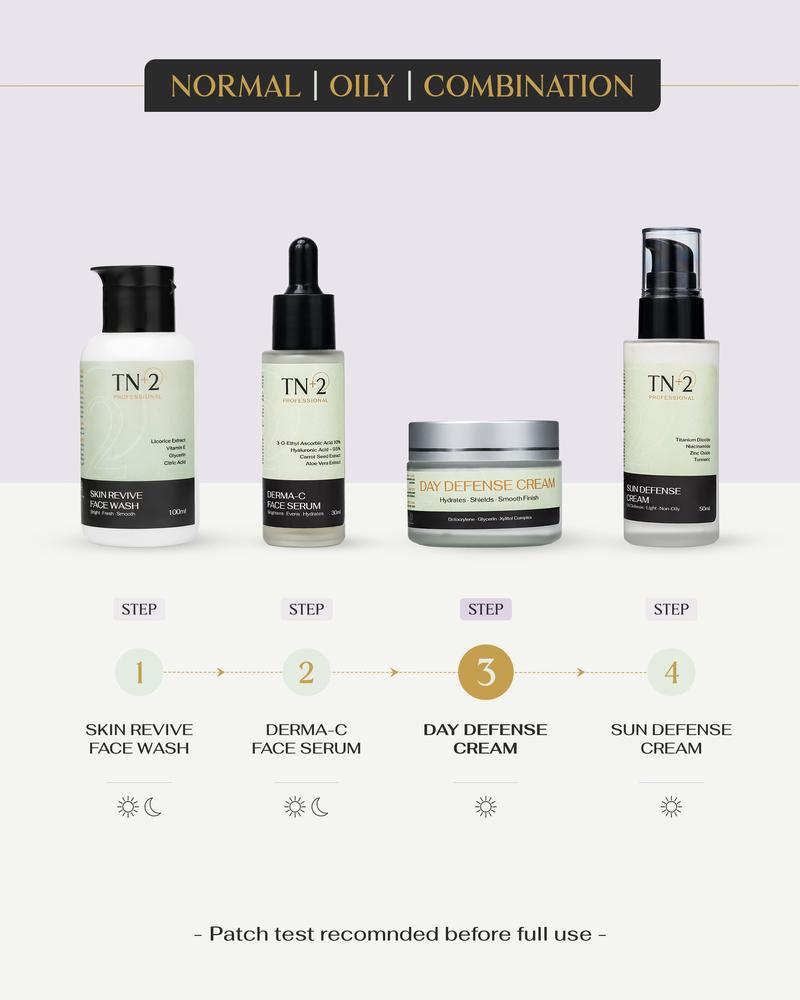 TN+2 product